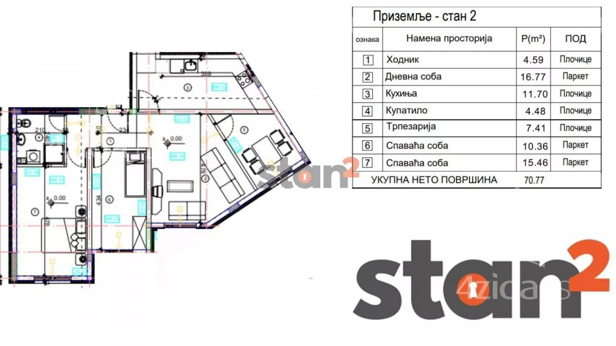 Dvoiposoban stan | 4zida