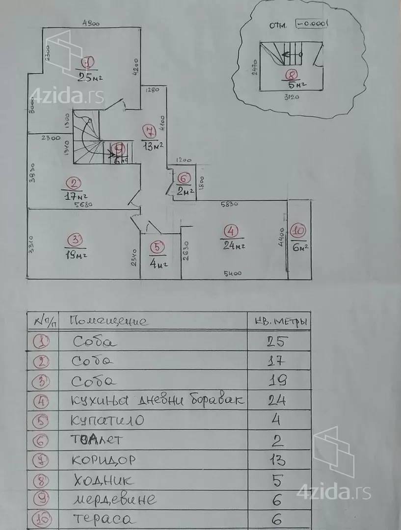 Četvorosoban stan | 4zida