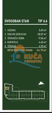 Palilulska | 4zida.rs