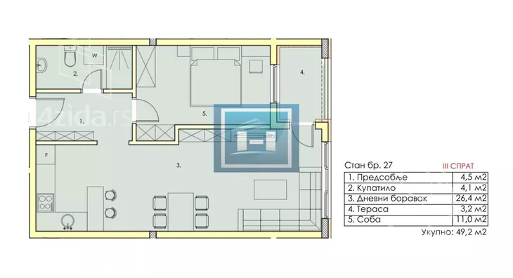 Jednoiposoban stan | 4zida