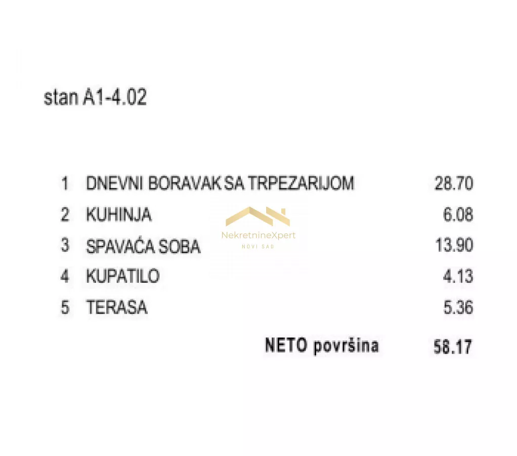 Dvosoban stan | 4zida