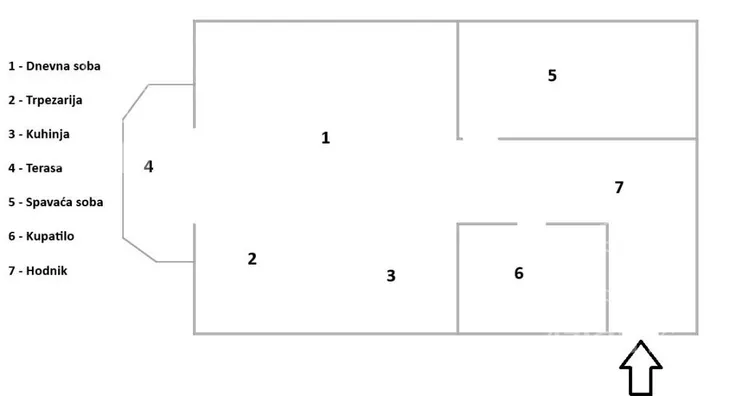 Dvosoban stan | 4zida