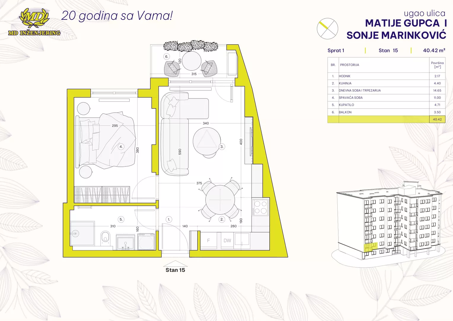 Jednoiposoban stan | 4zida