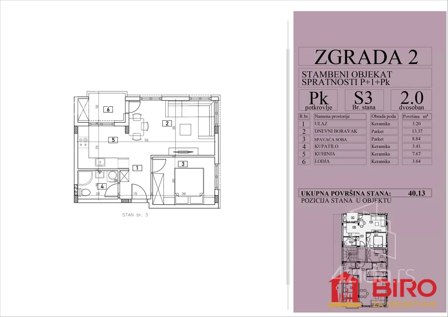 Dvosoban stan | 4zida