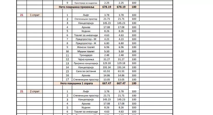 Poslovni prostor | 4zida