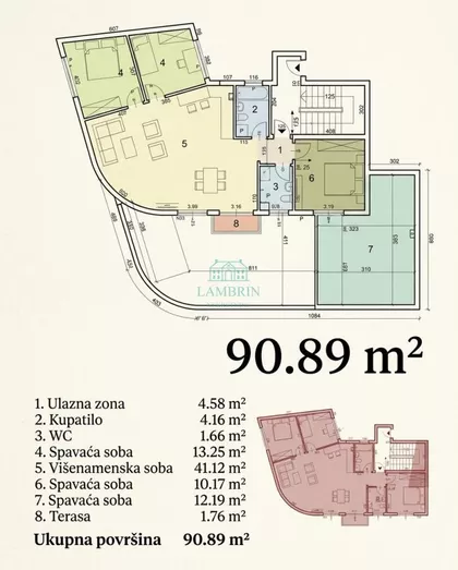 Dr Velizara Kosanovića | 4zida.rs