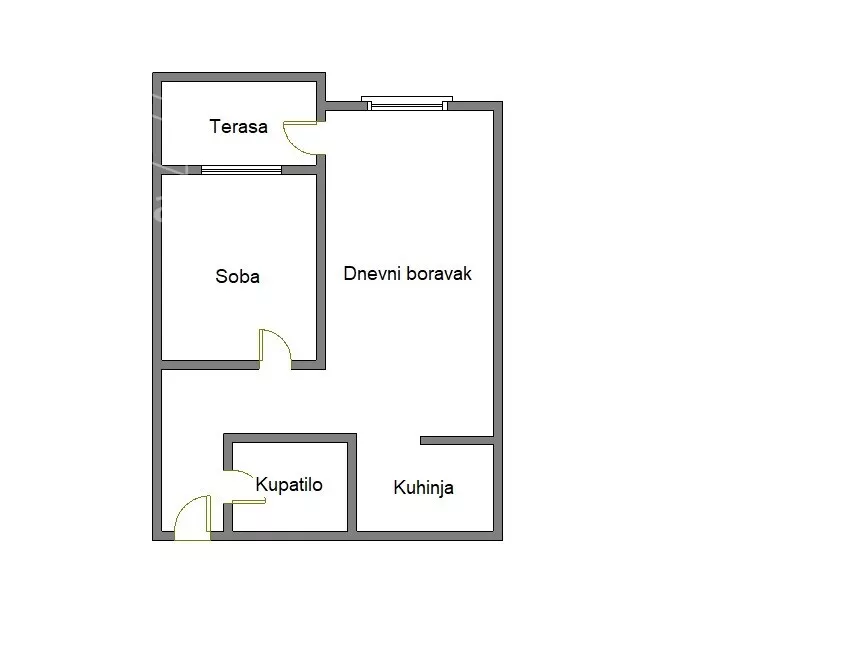 Dvosoban stan | 4zida