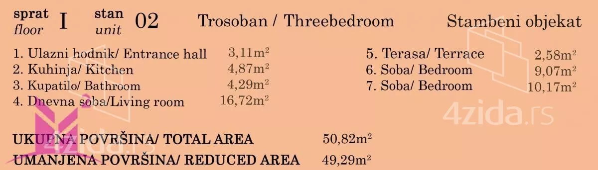 Trosoban stan | 4zida