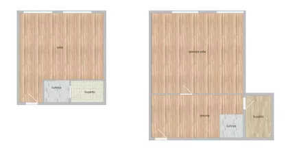 Novi Sad - Centar | 4zida.rs