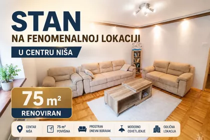Jovana Ristića | 4zida.rs