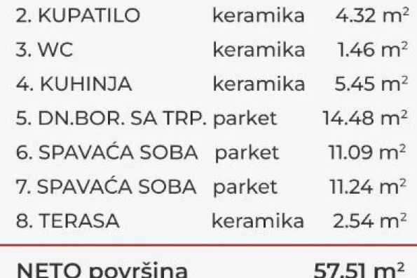 Trosoban stan | 4zida