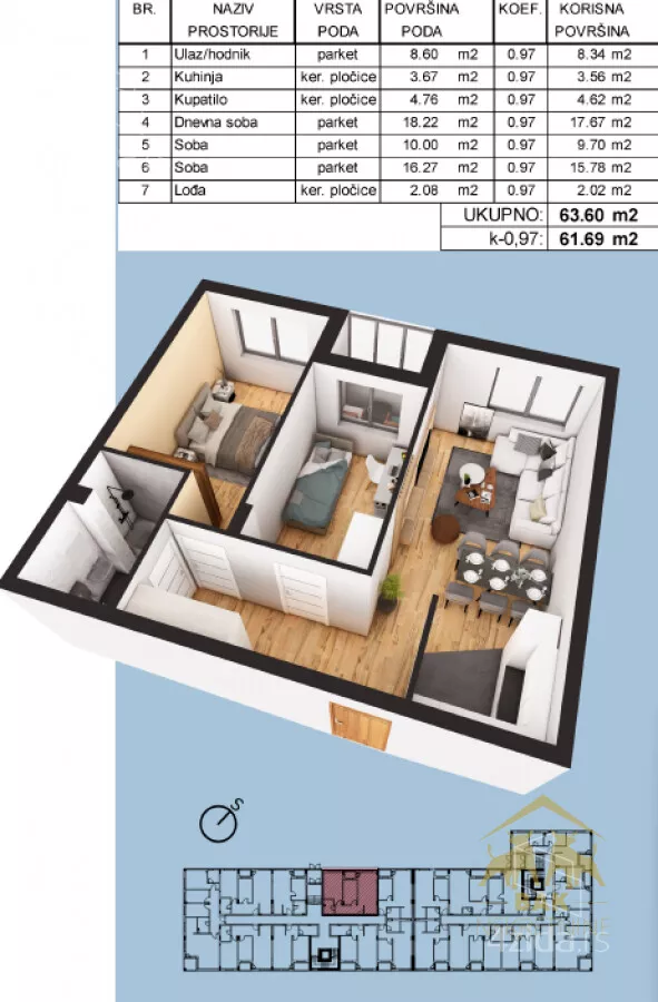 Trosoban stan | 4zida