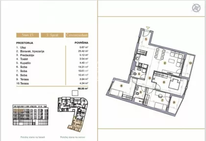 Ljubinke Bobić | 4zida.rs
