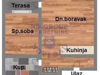 Adice, Gradske lokacije, Novi Sad | 4zida.rs