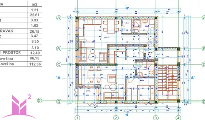 Petrovaradin | 4zida.rs