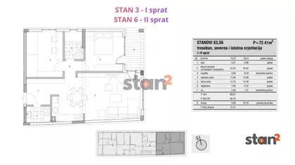 Dom Zdravlja | 4zida.rs