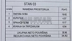 Marina Držića | 4zida.rs