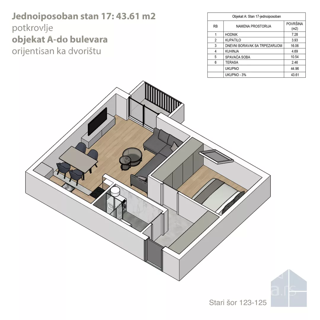 Dvoiposoban stan | 4zida