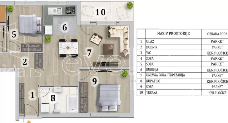 Četvorosoban stan | 4zida