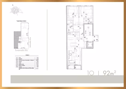 Šumatovačka | 4zida.rs