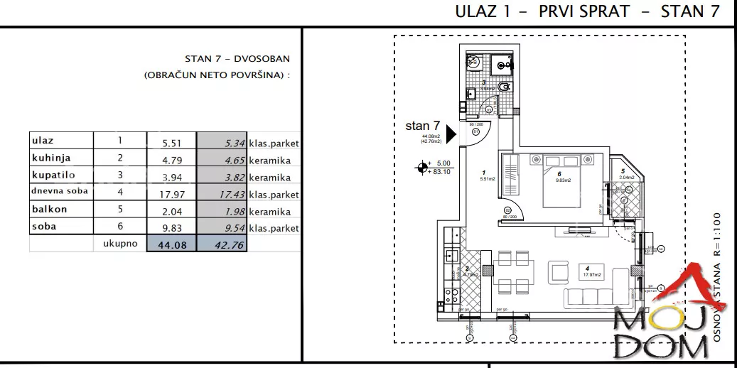 Dvosoban stan | 4zida