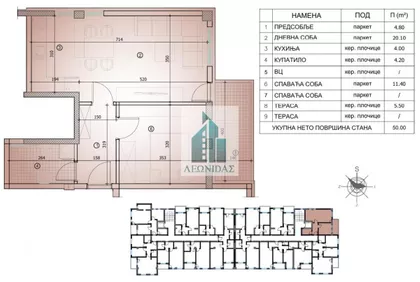 Donja Vrežina | 4zida.rs