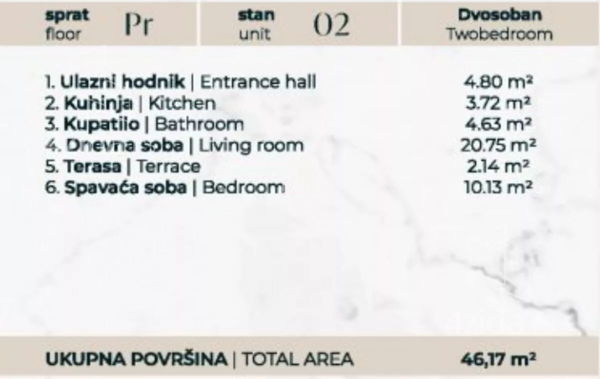 Dvosoban stan | 4zida