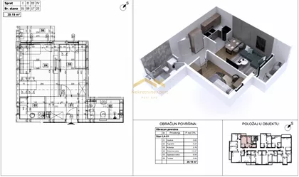 Detelinara | 4zida.rs