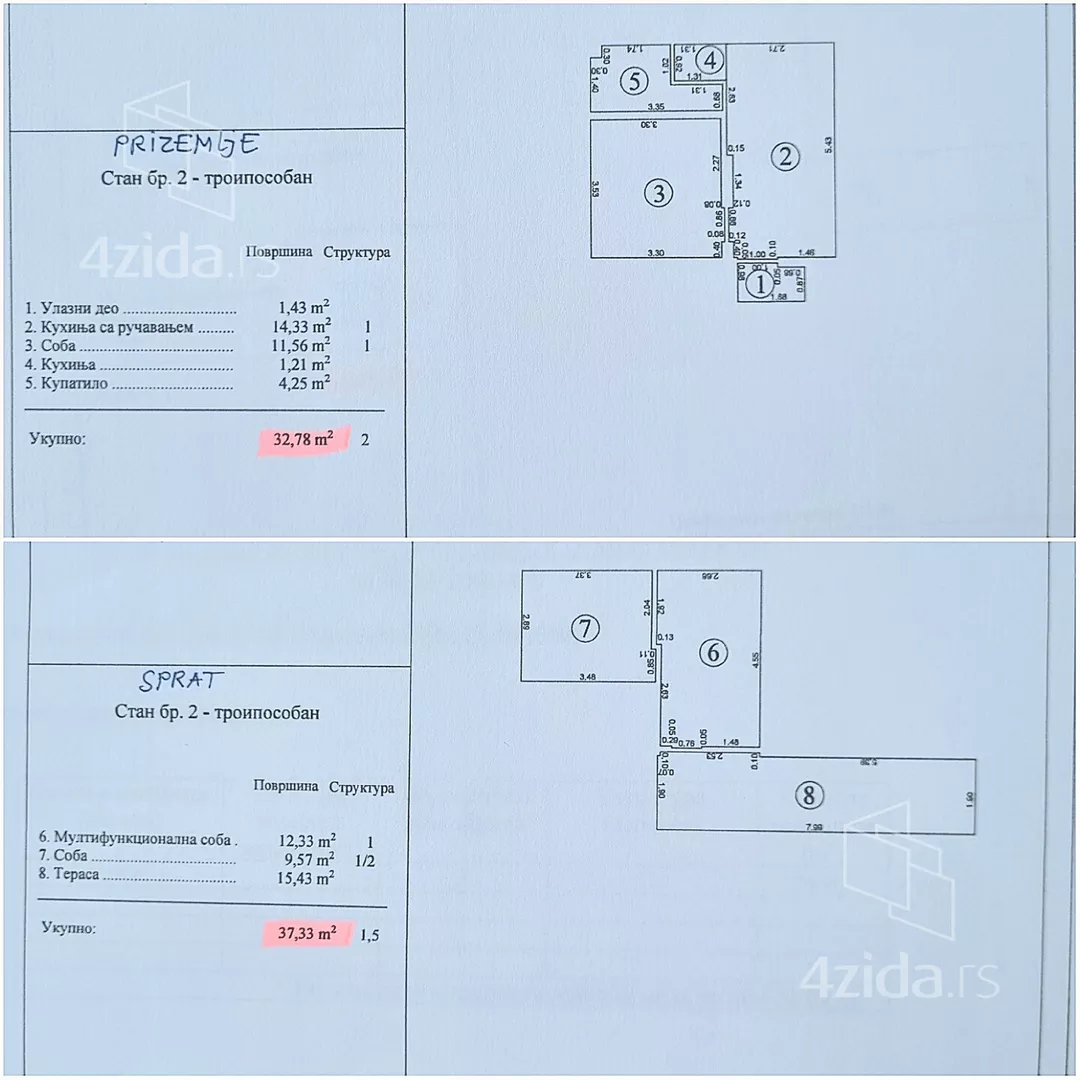 2-etažna kuća | 4zida