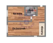 Telep, Gradske lokacije, Novi Sad | 4zida.rs | 4zida.rs
