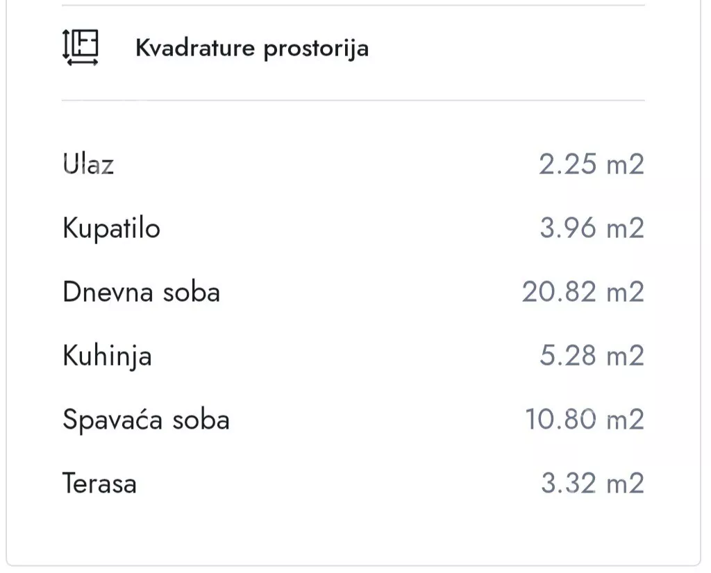 Dvosoban stan | 4zida