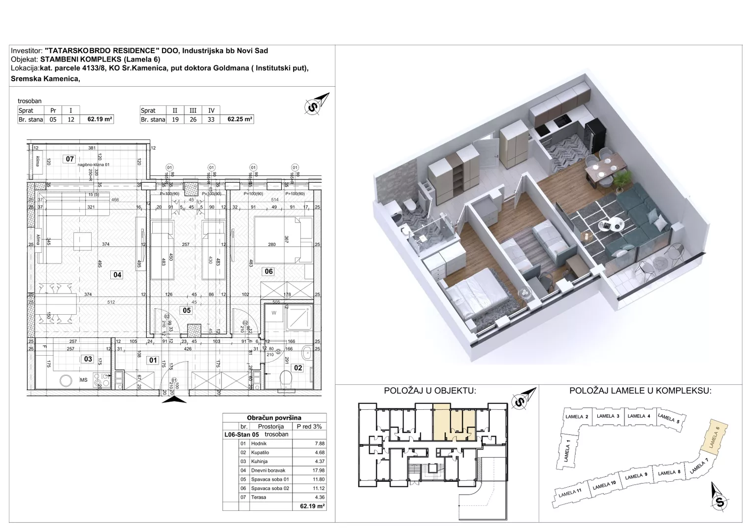 Trosoban stan | 4zida