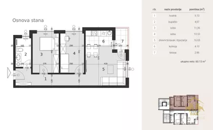 Sremska Kamenica | 4zida.rs