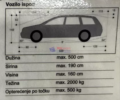 Čelopečka | 4zida.rs