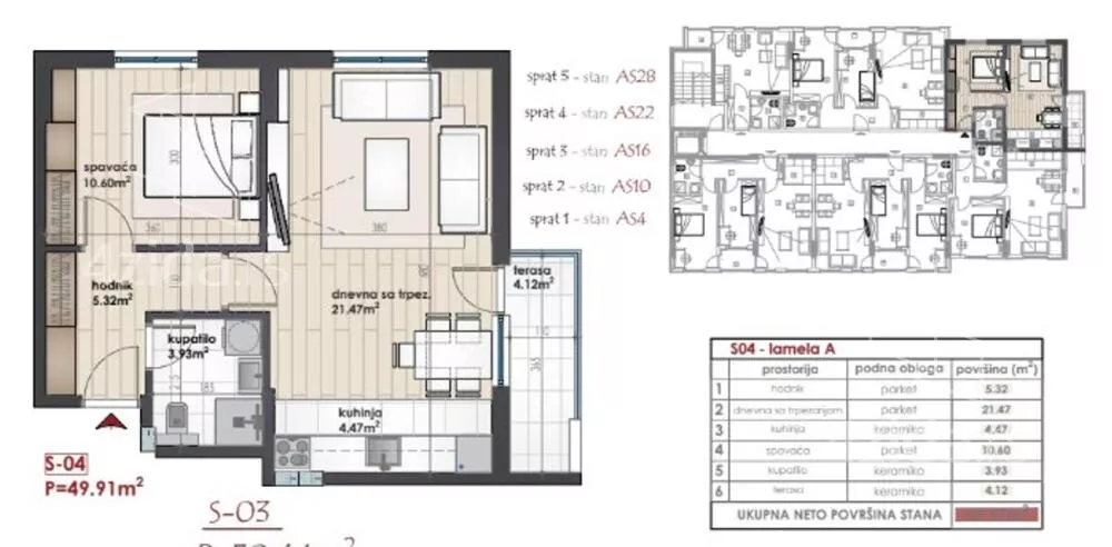 Jednoiposoban stan | 4zida