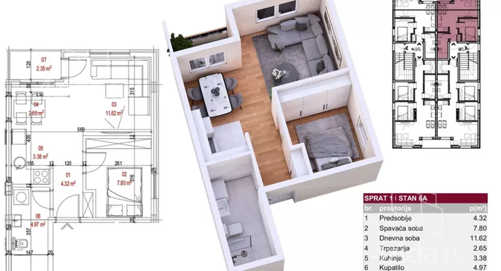 Jednoiposoban stan | 4zida