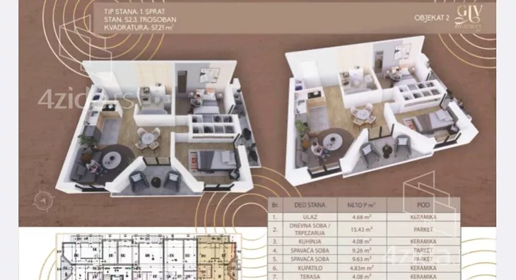 Dvoiposoban stan | 4zida