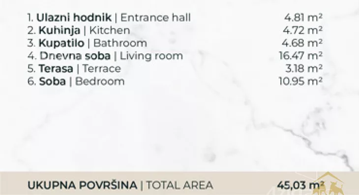 Dvosoban stan | 4zida