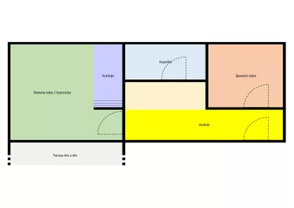 Starine Novaka 3 | 4zida.rs