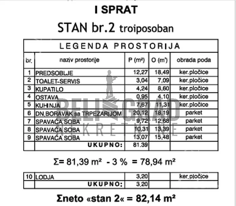 Troiposoban stan | 4zida