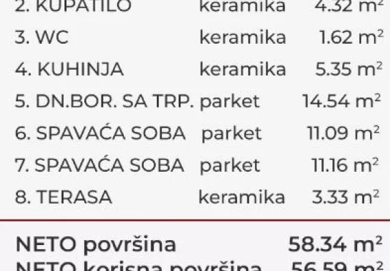 Trosoban stan | 4zida