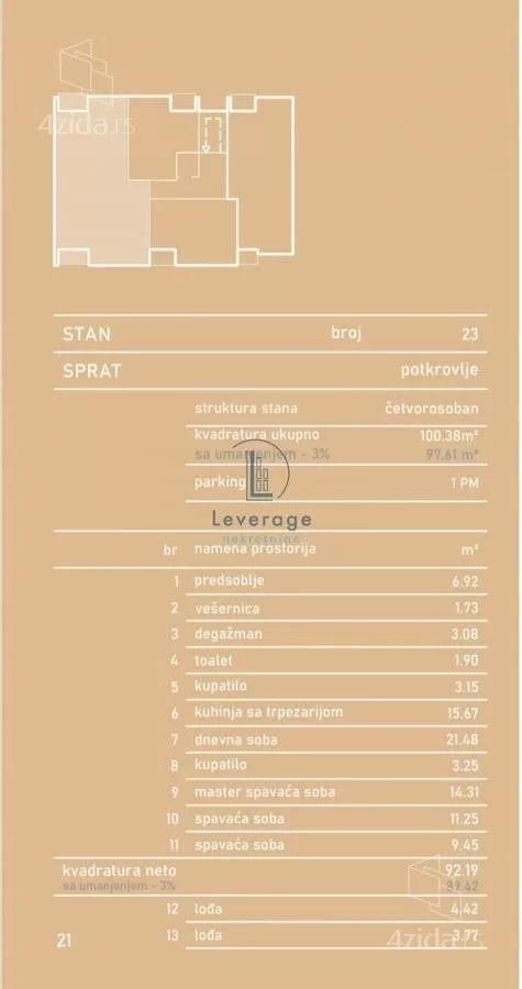 Četvorosoban stan | 4zida
