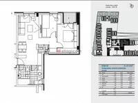 Crveni Krst, Gradske lokacije, Niš | 4zida.rs