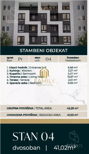 Dvosoban stan | 4zida