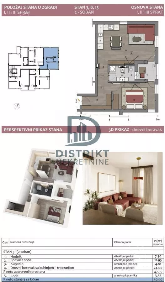 Jednoiposoban stan | 4zida