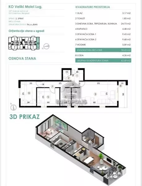 Trosoban stan | 4zida