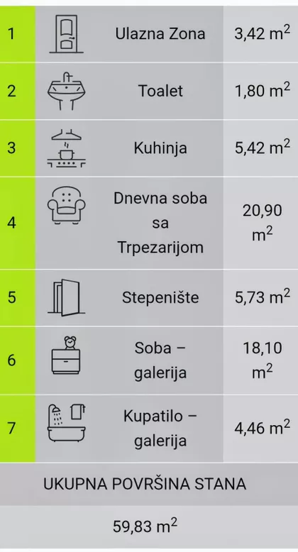 Metohijska | 4zida.rs