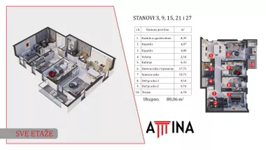 Atinska 73 | 4zida.rs