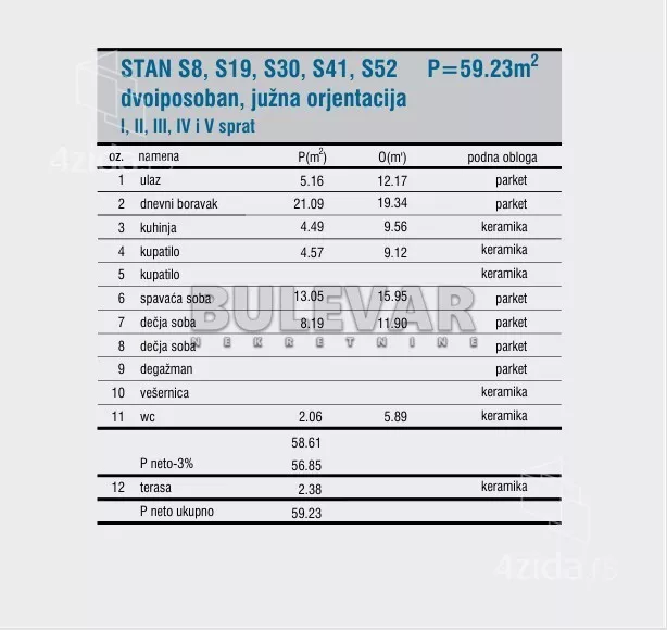 Dvoiposoban stan | 4zida