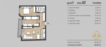 Rotkvarija | 4zida.rs